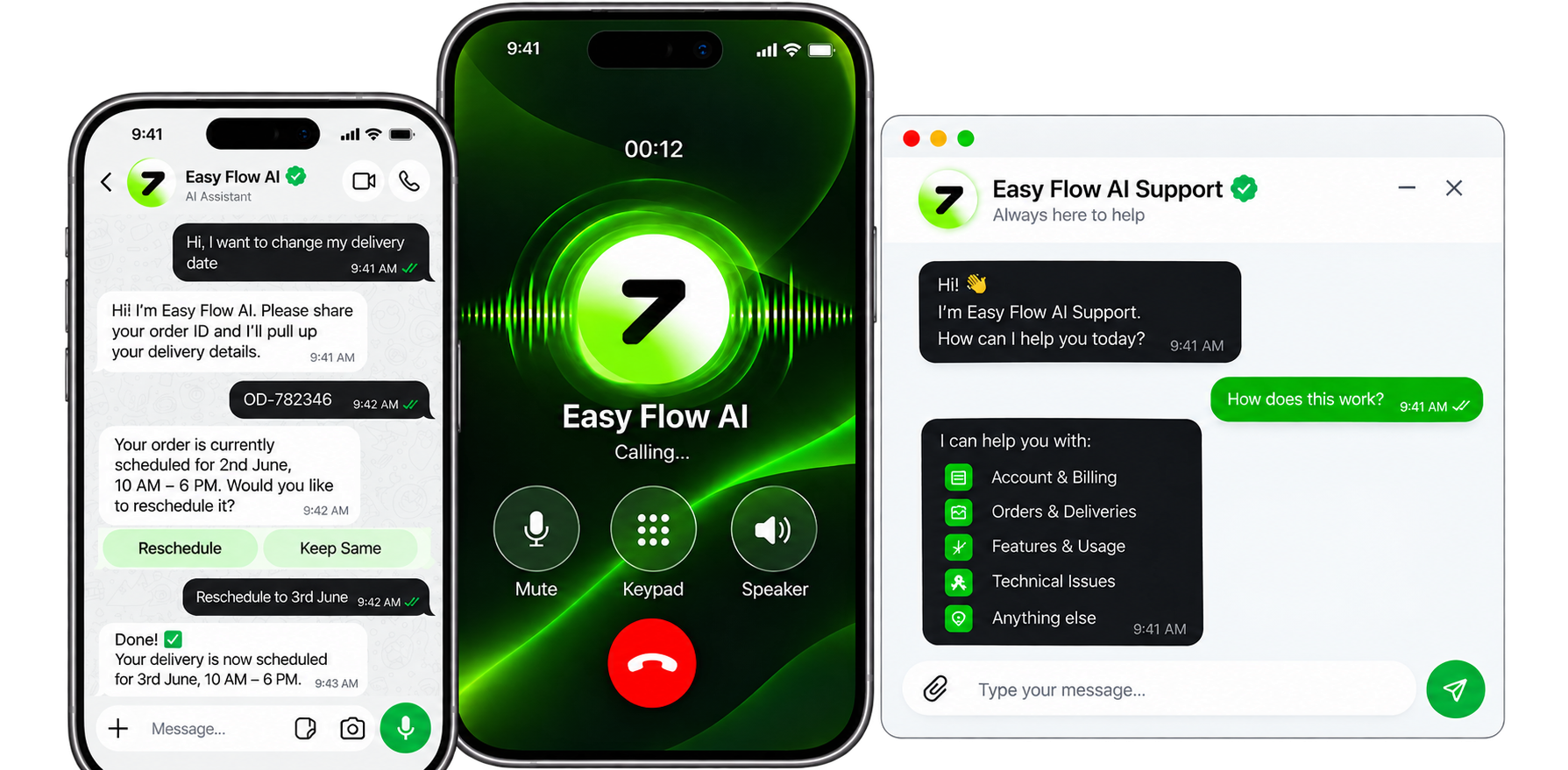 Easyflow platform